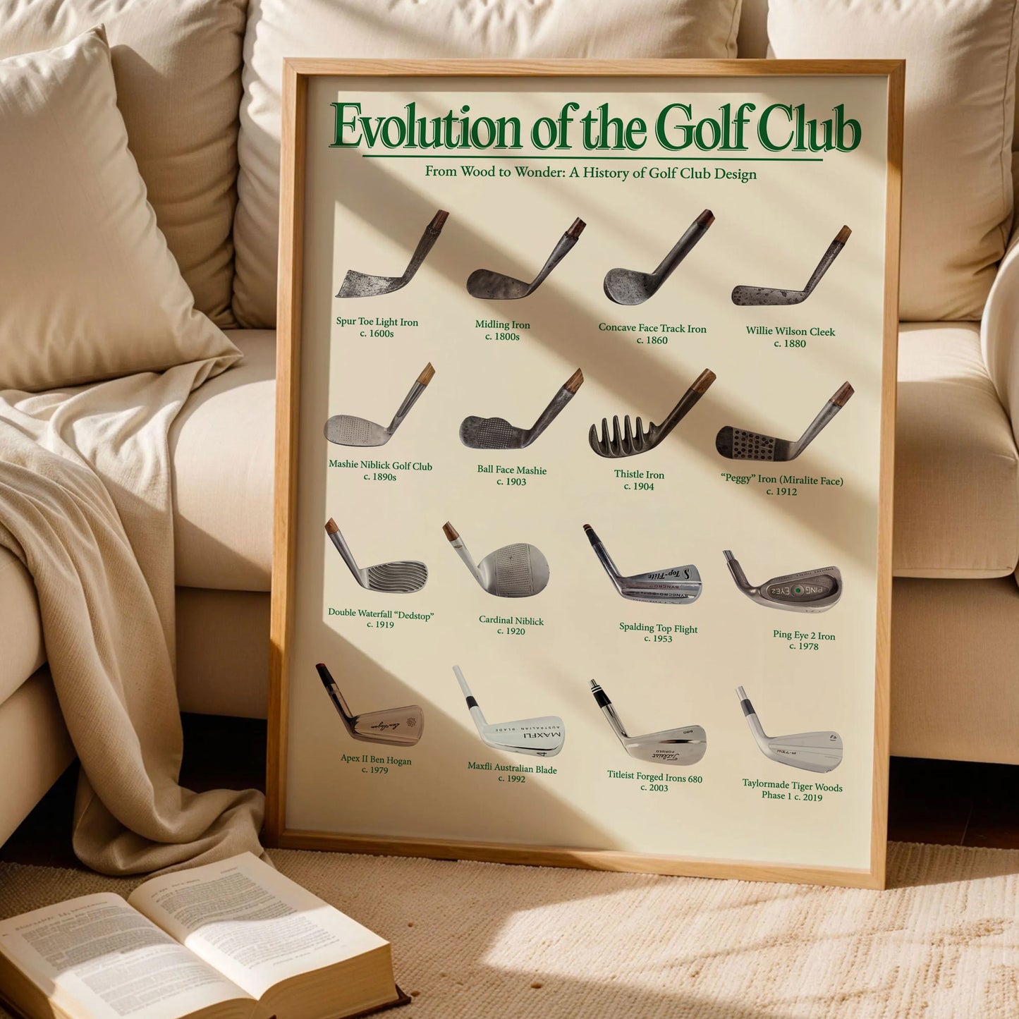 Evolution of the Golf Club Poster