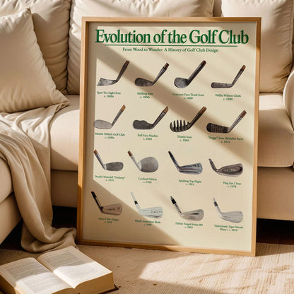 Evolution of the Golf Club Poster
