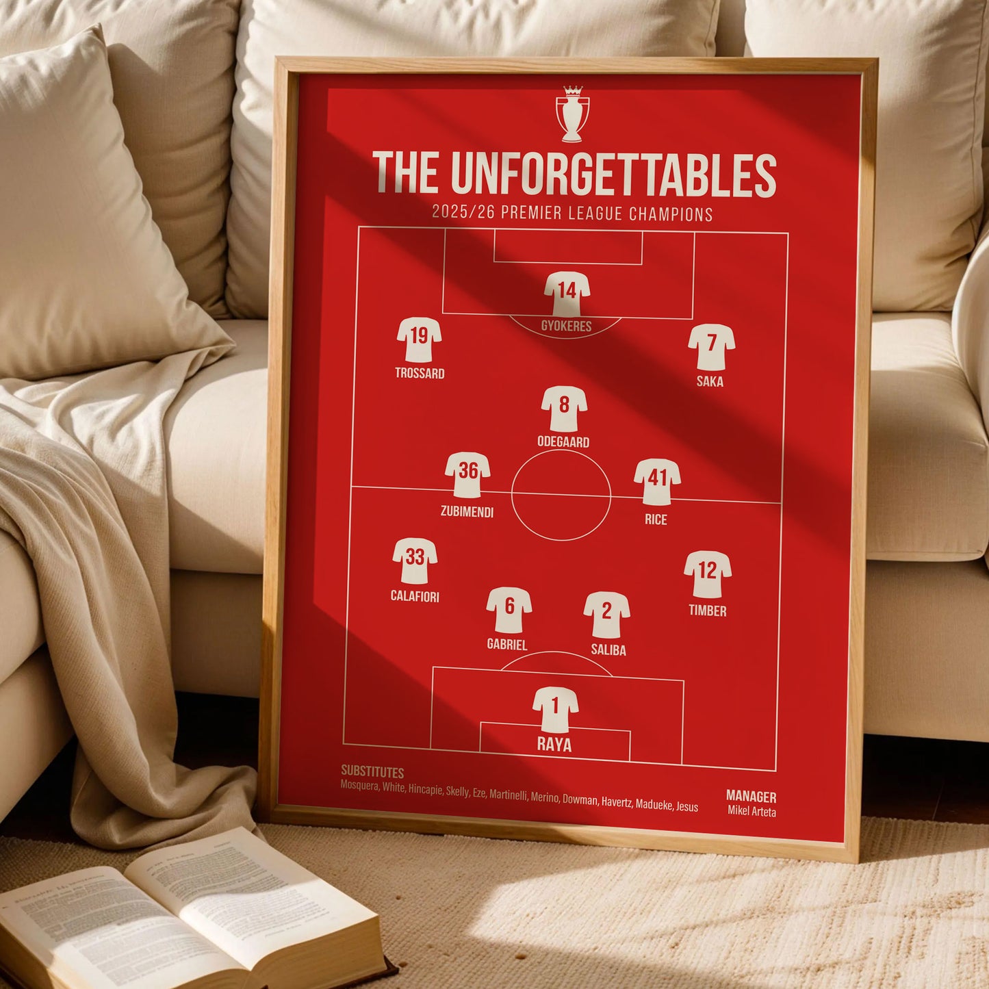 Arsenal Invincibles Poster