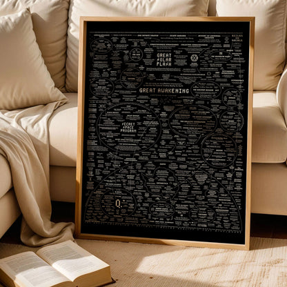The Great Awakening Map Art
