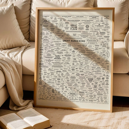 The Great Awakening Map Art Print