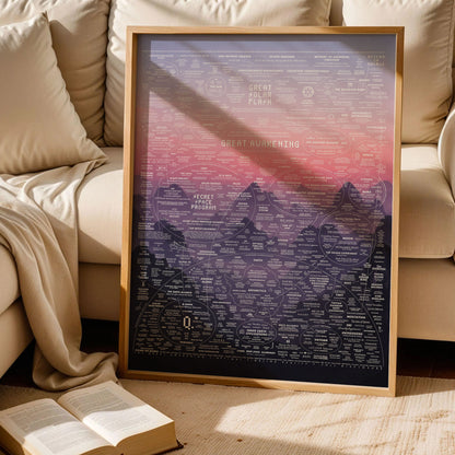 The Great Awakening Map Home Decor