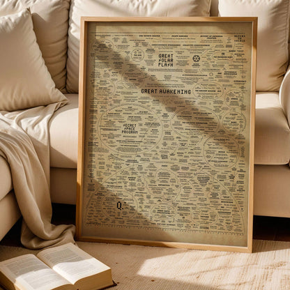 The Great Awakening Map Poster