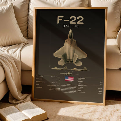 Lockheed Martin F-22 Raptor Print