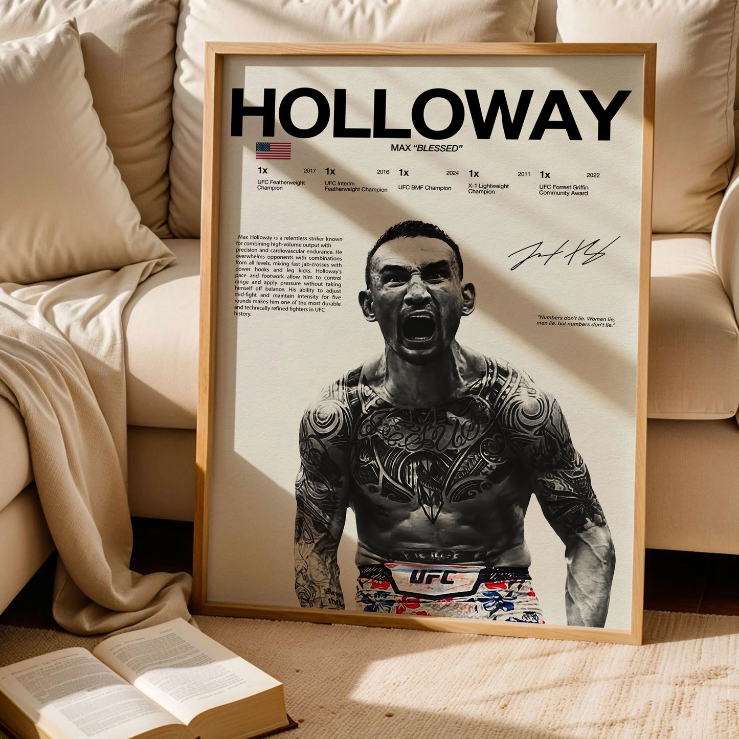 Max Holloway Poster