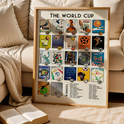 World Cup History Poster