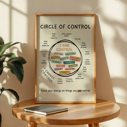 Circle Of Control Wall Art