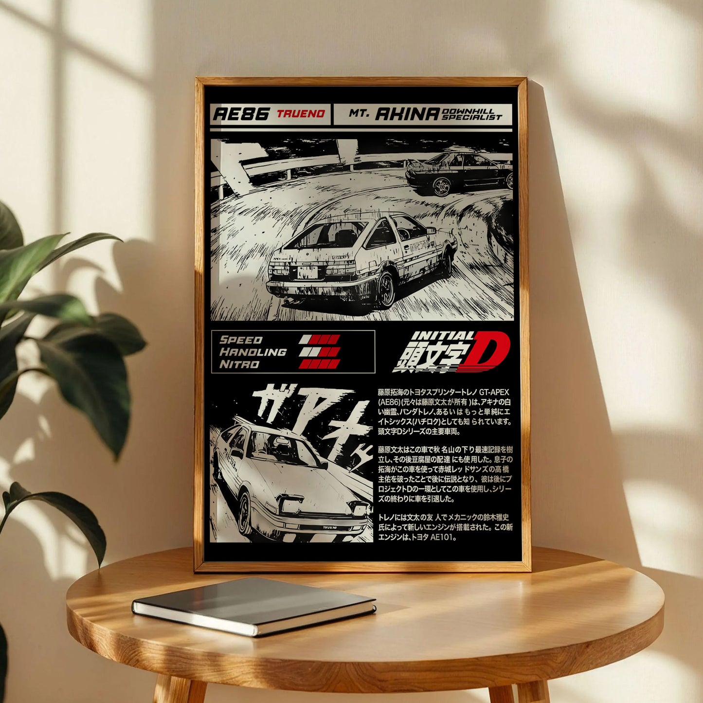 Initial D Anime Poster