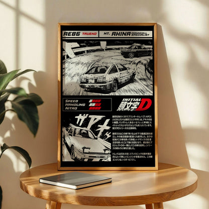 Initial D Anime Poster