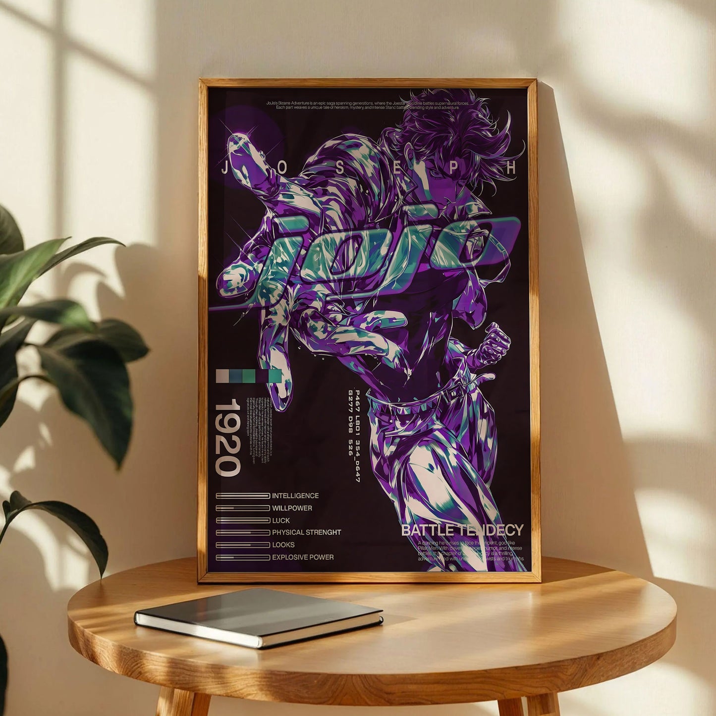 JoJo's Bizarre Adventure Joseph Joestar Poster