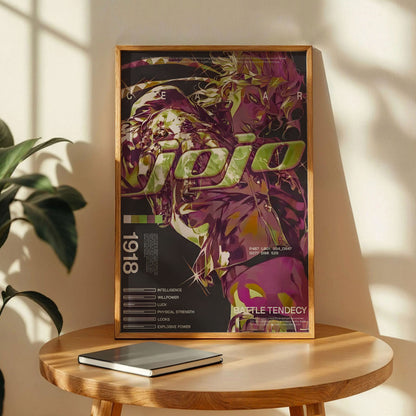JoJo's Bizarre Adventure Art Print