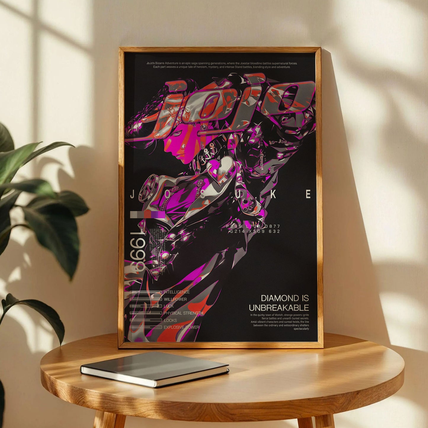 Diamond Is Unbreakable JoJo's Bizarre Adventure Poster