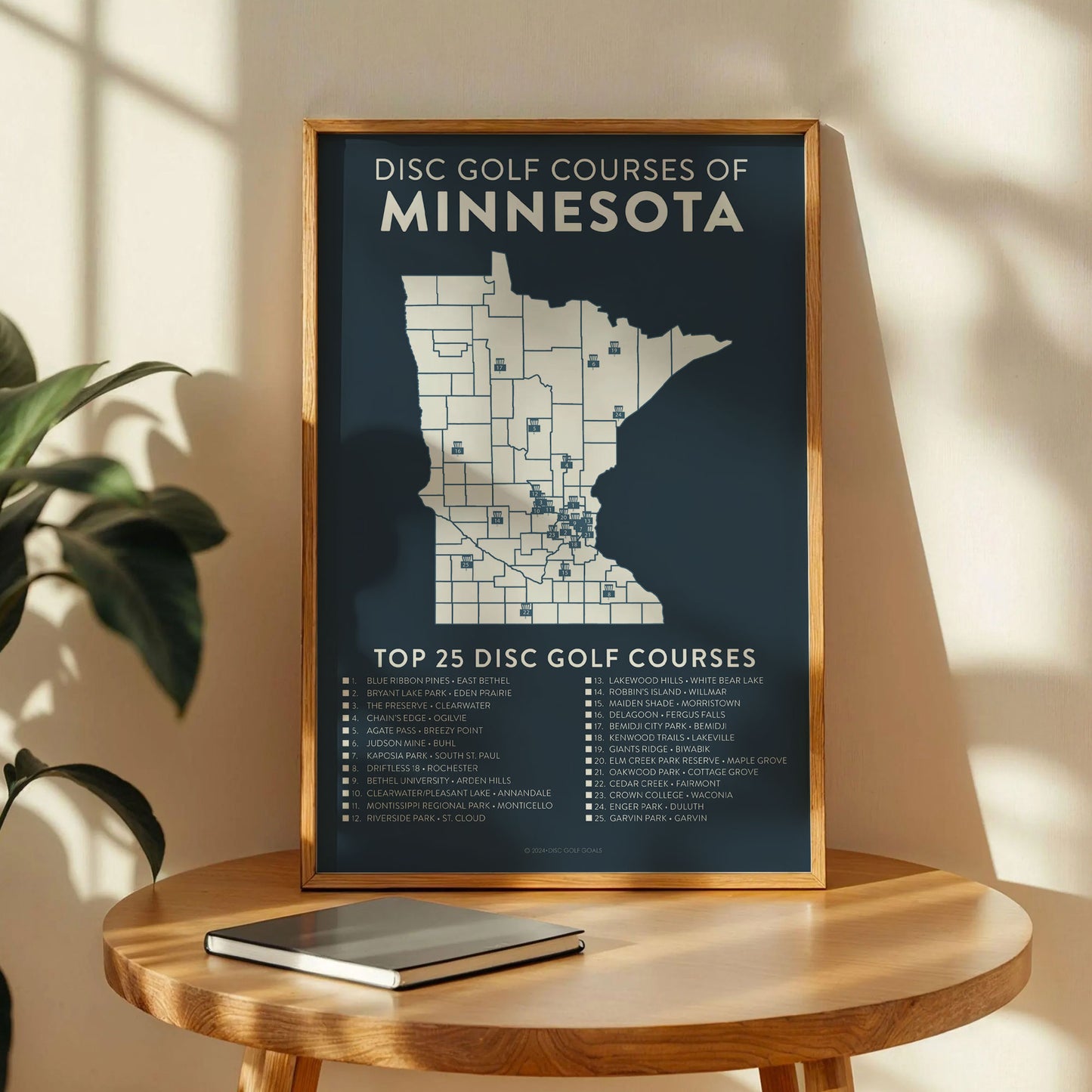 Minnesota Disc Golf Checklist Map Poster