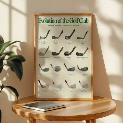 Evolution of the Golf Club Poster