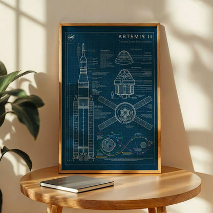 NASA's Artemis II mission Poster