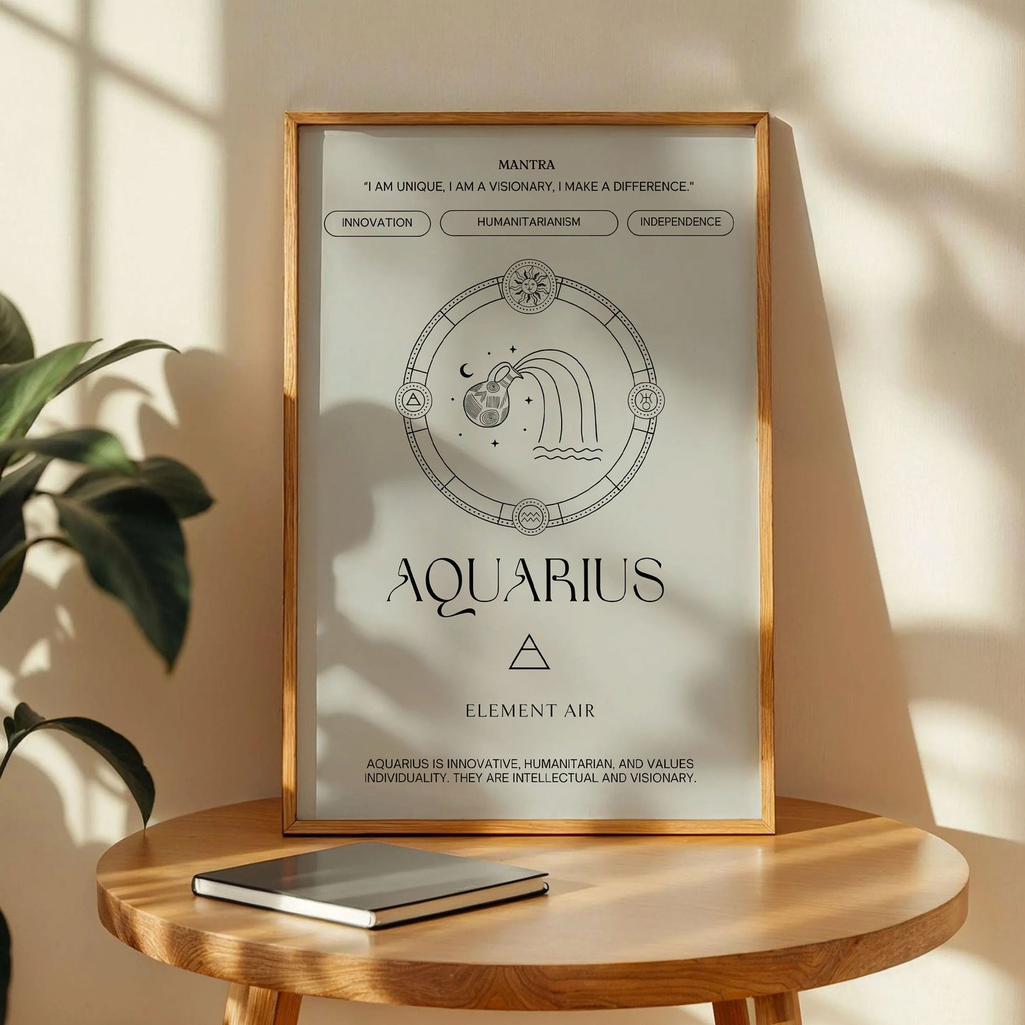 Aquarius Zodiac Vintage Poster