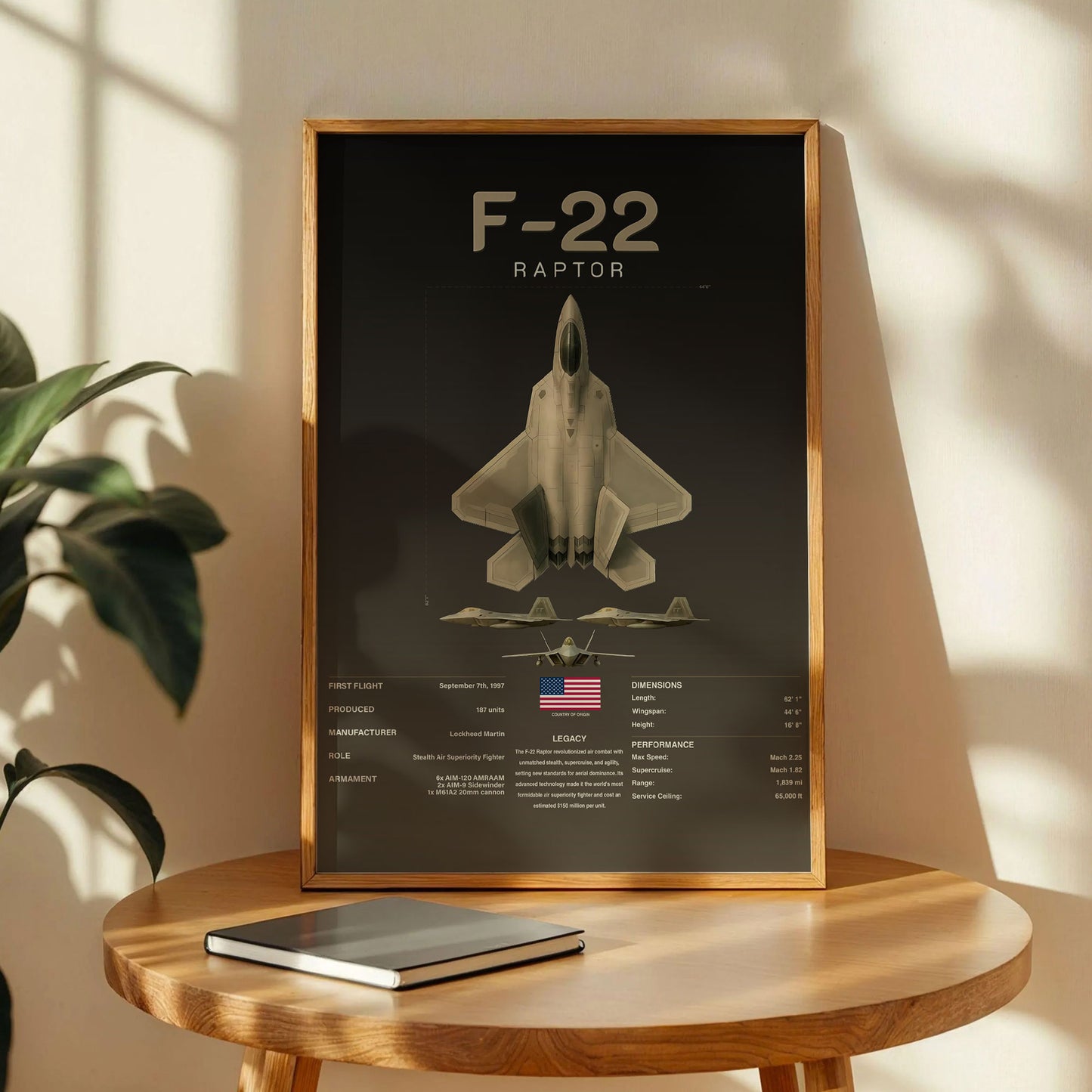 Lockheed Martin F-22 Raptor Print