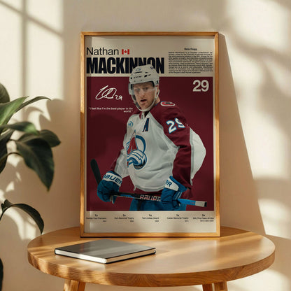 Nathan MacKinnon Poster