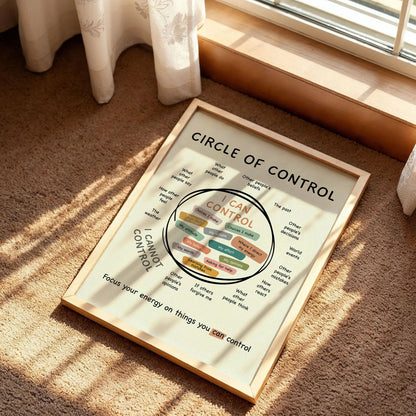 Circle Of Control Wall Art