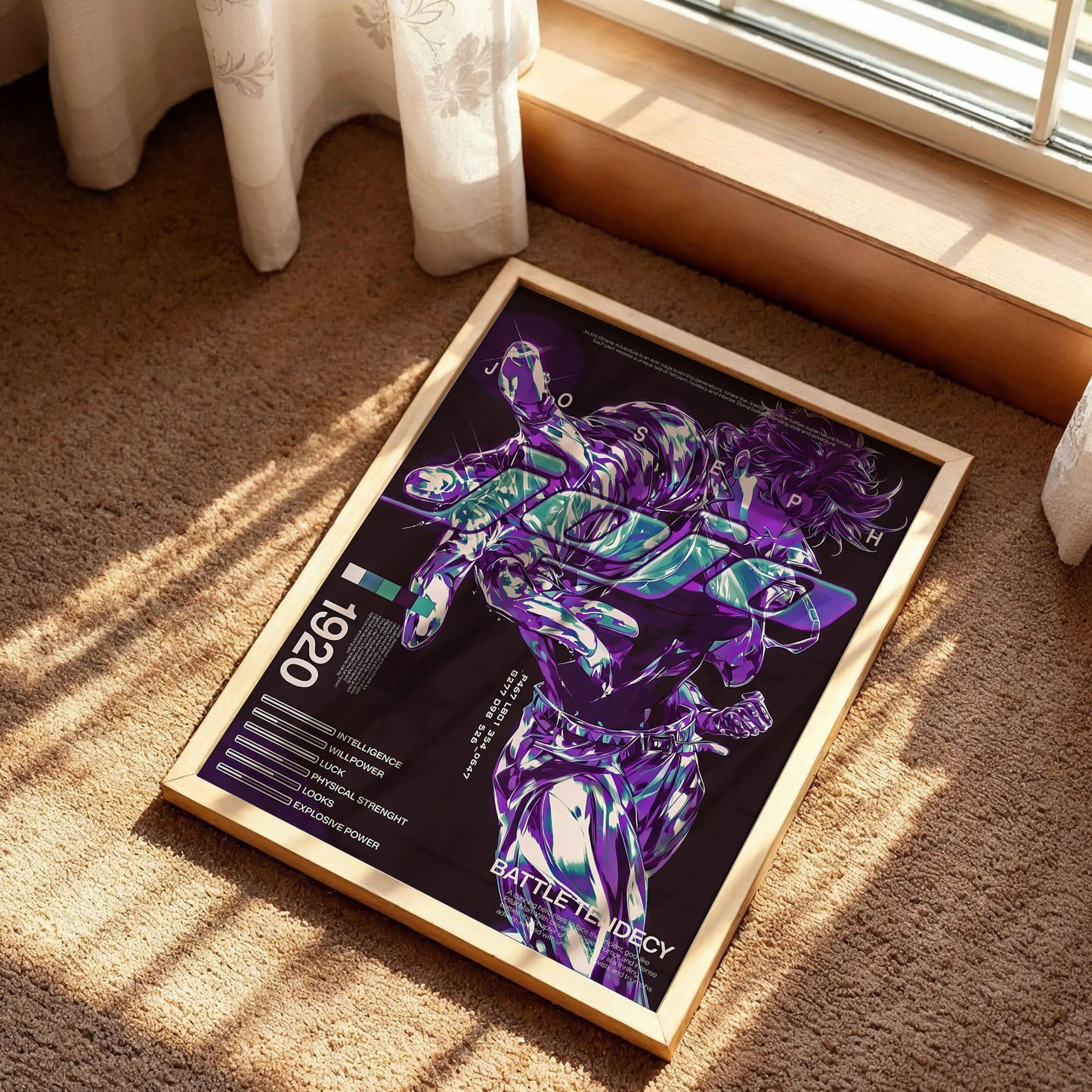JoJo's Bizarre Adventure Joseph Joestar Poster