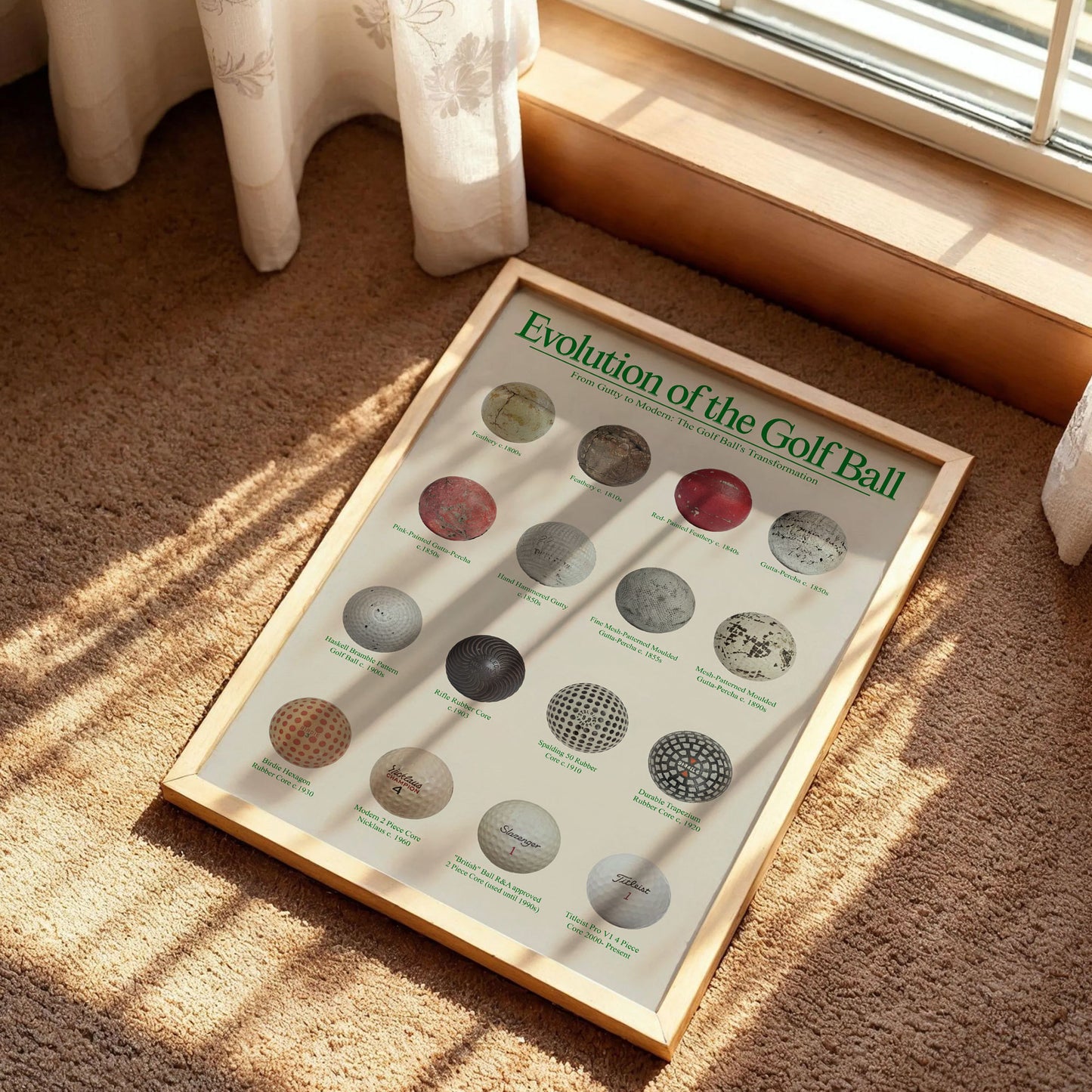 Evolution of the Golf Ball Poster