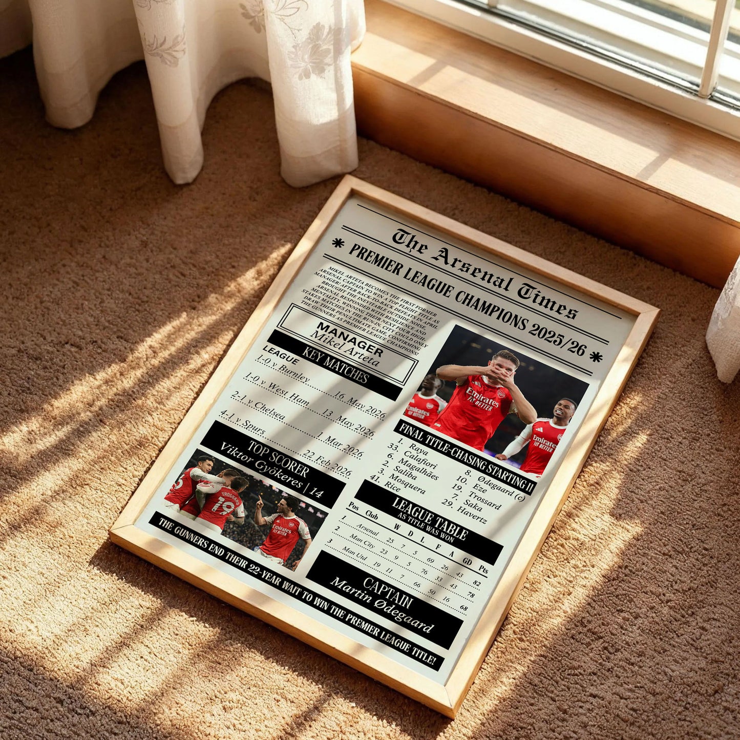 Arsenal Premier League Champions 2026 Poster