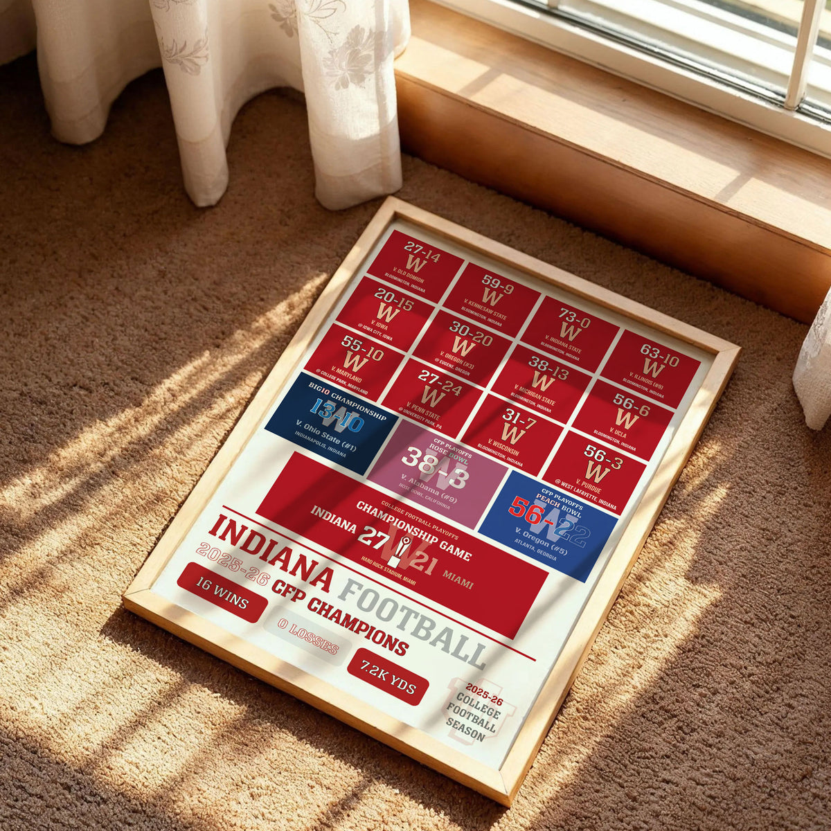 2026 Indiana Football Poster