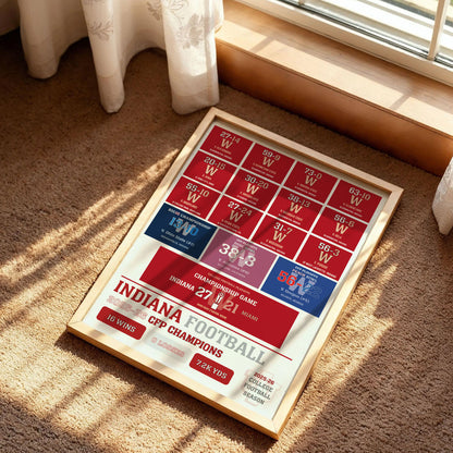 2026 Indiana Football Poster