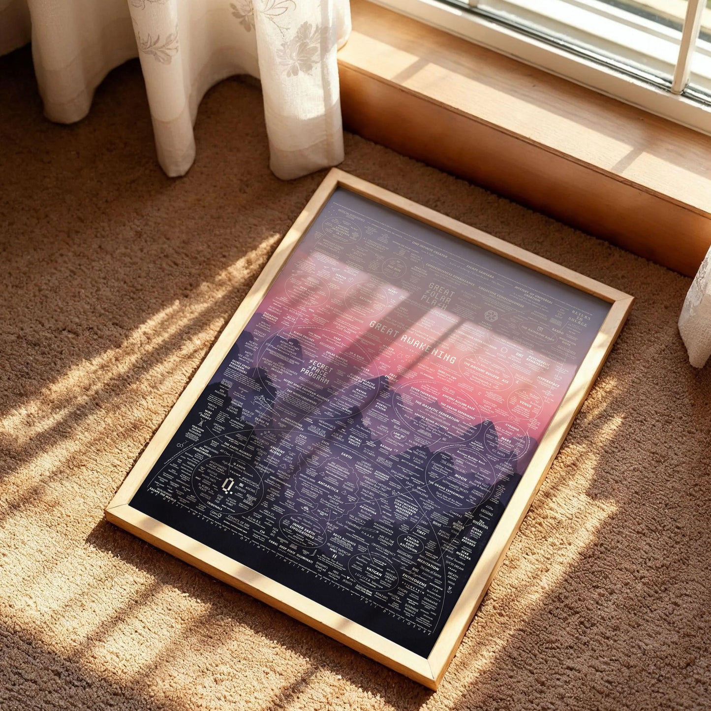 The Great Awakening Map Home Decor