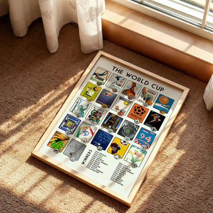 World Cup History Poster