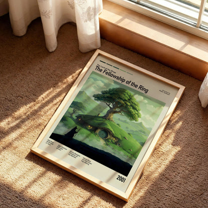 The Fellowship of the Ring Poster