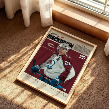 Nathan MacKinnon Poster